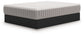 Terra Sleep Firm  Mattress